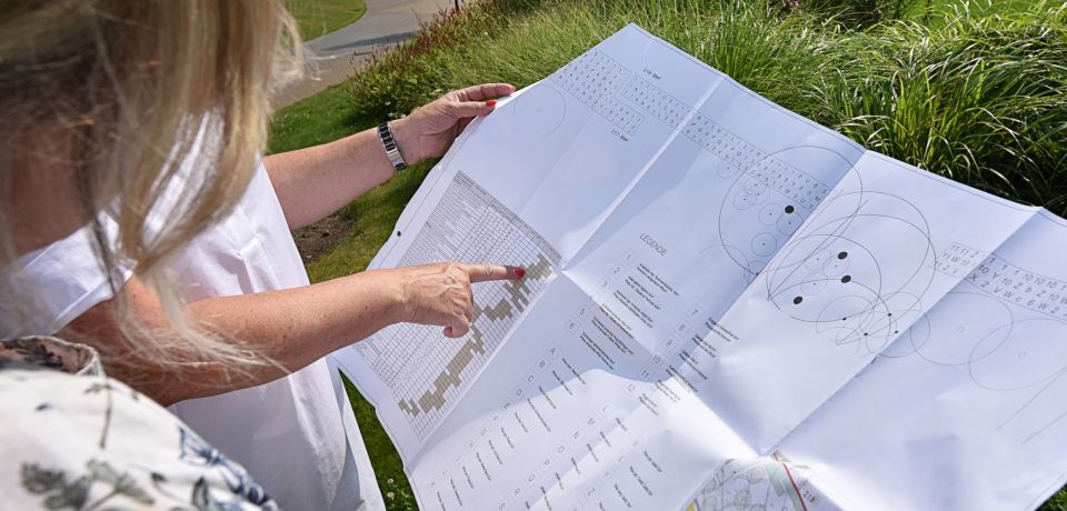 Unsere Mission Wir machen kreative Pflanzgestaltung zugänglich – ästhetisch, intuitiv, inspirierend. Für alle, die mit Pflanzen mehr ausdrücken wollen als Grün.